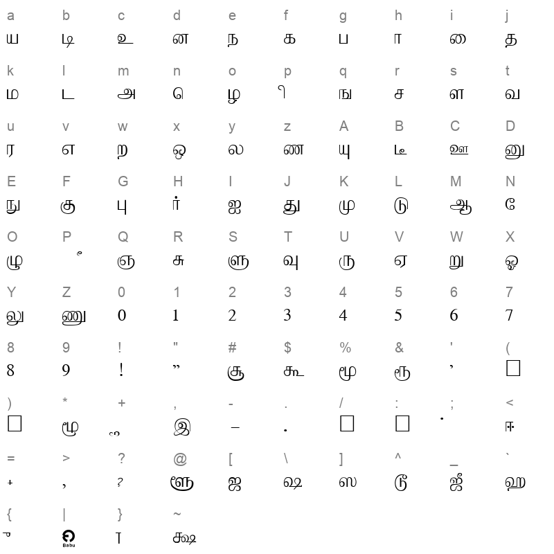 Aabohi Regular Character Map