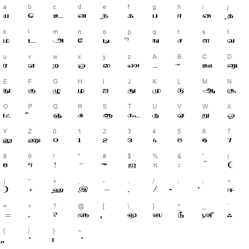 AGNI Normal Character Map