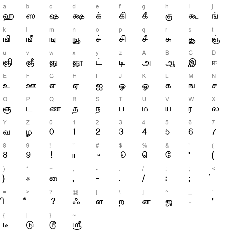 AkrutiTml1 Bold Character Map