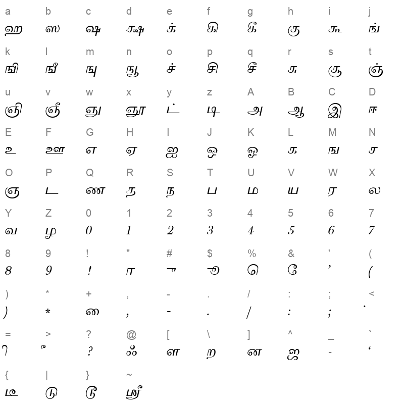 AkrutiTml2 Normal Character Map