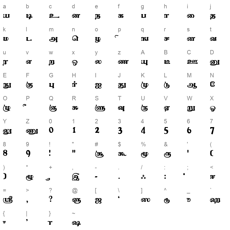 Alankaram Plain Character Map