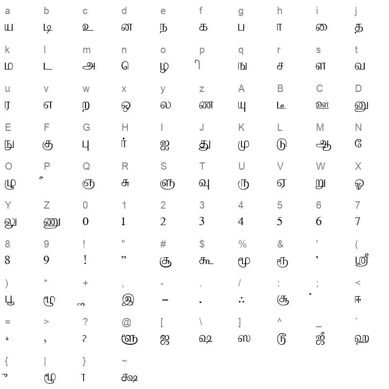 Amma Regular Character Map