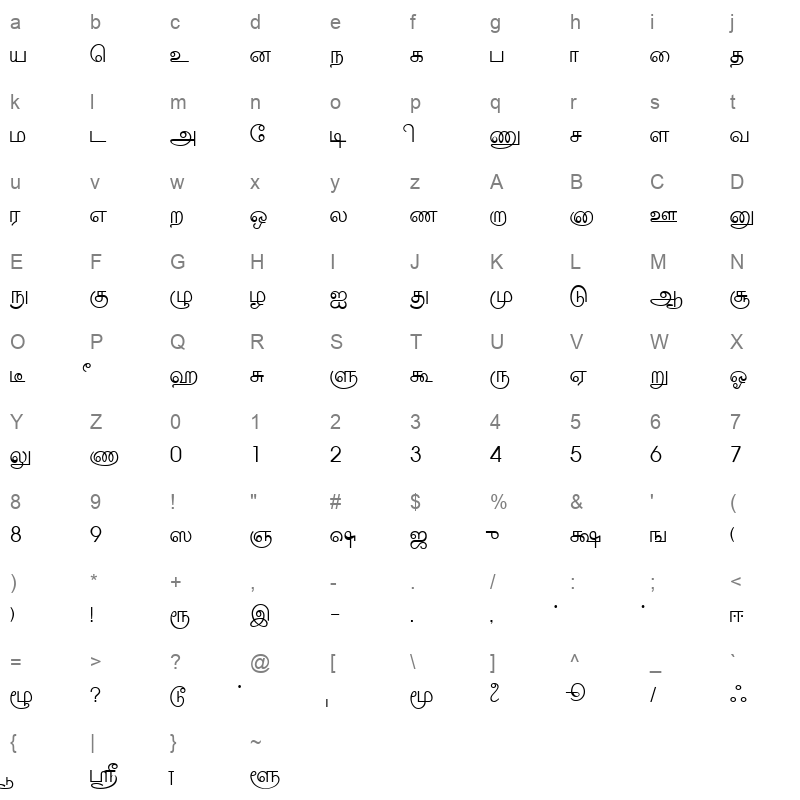 Amudham Normal Character Map