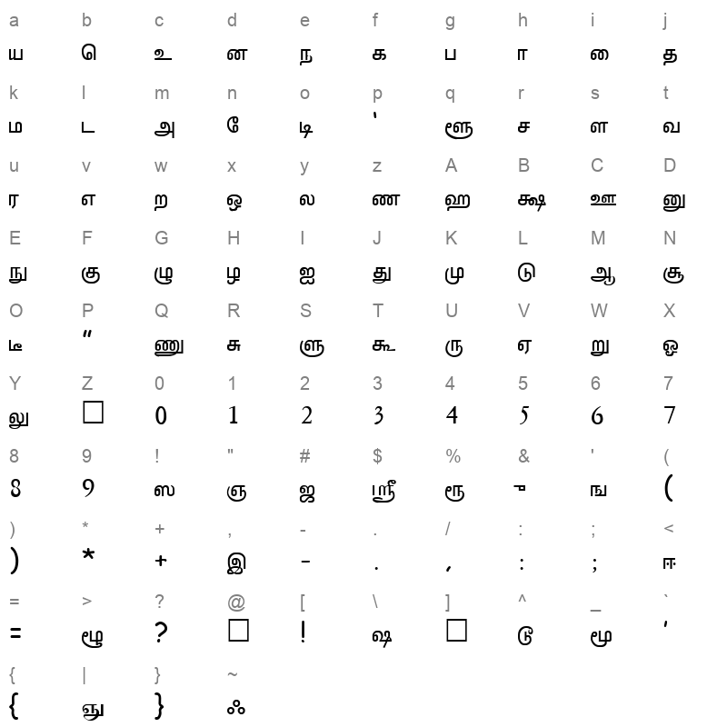 Aniezhai Normal Character Map