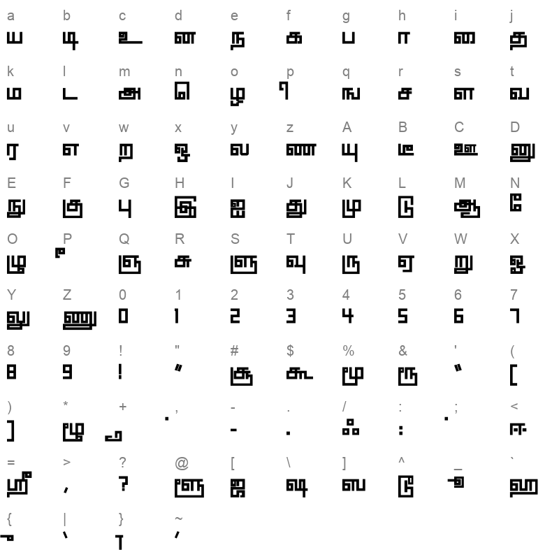 Anusha Bold Character Map