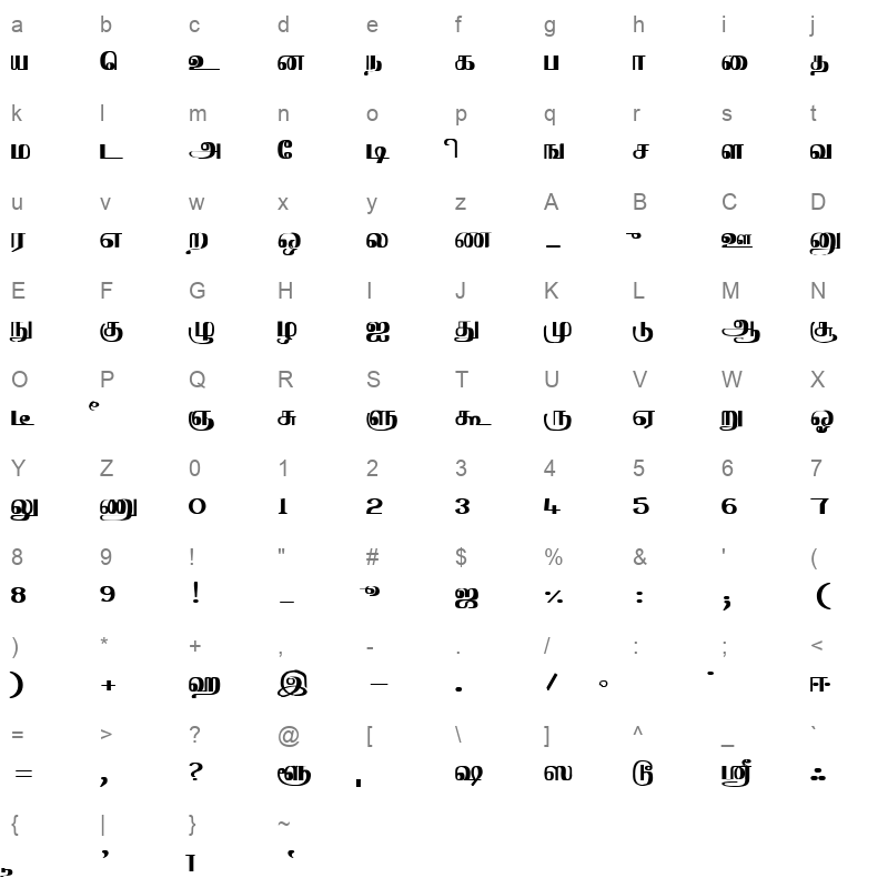 ARASU Normal Character Map