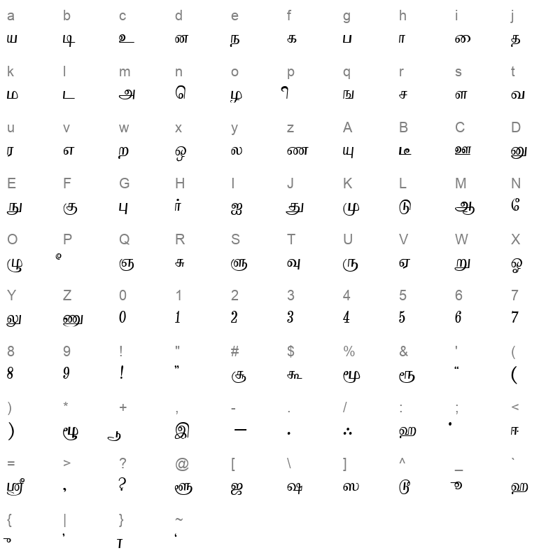 Boopalam Regular Character Map