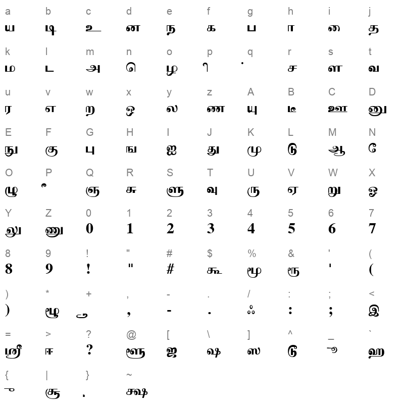 Cheithi Regular Character Map