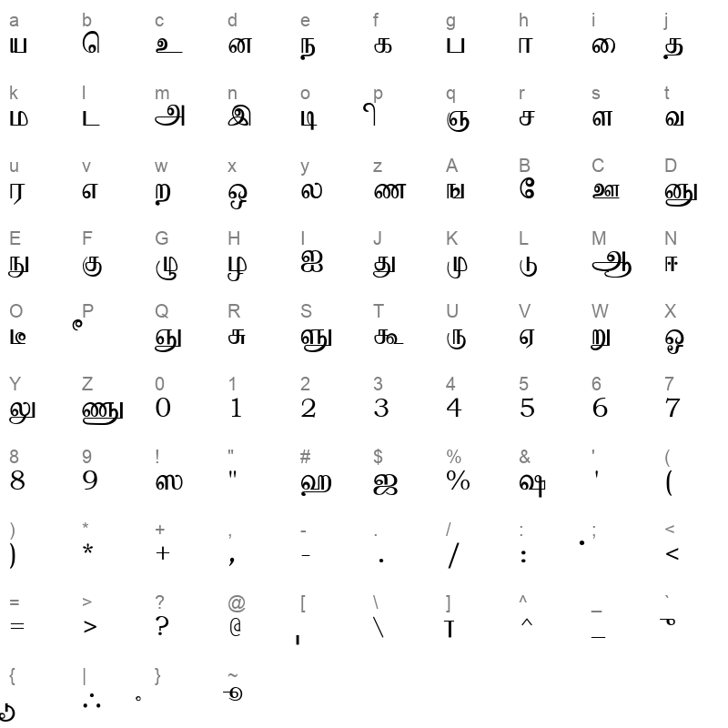 Diamond Regular Character Map