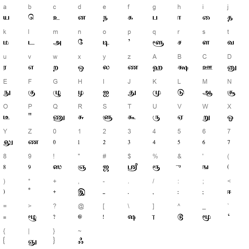 Divya Regular Character Map