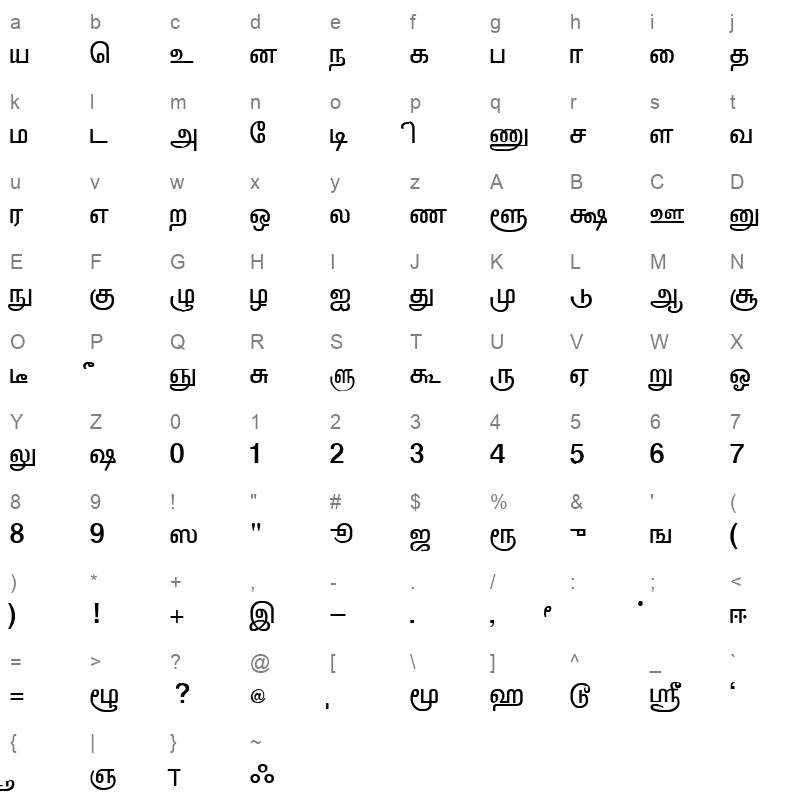 ELCOT-ANSI Regular Character Map