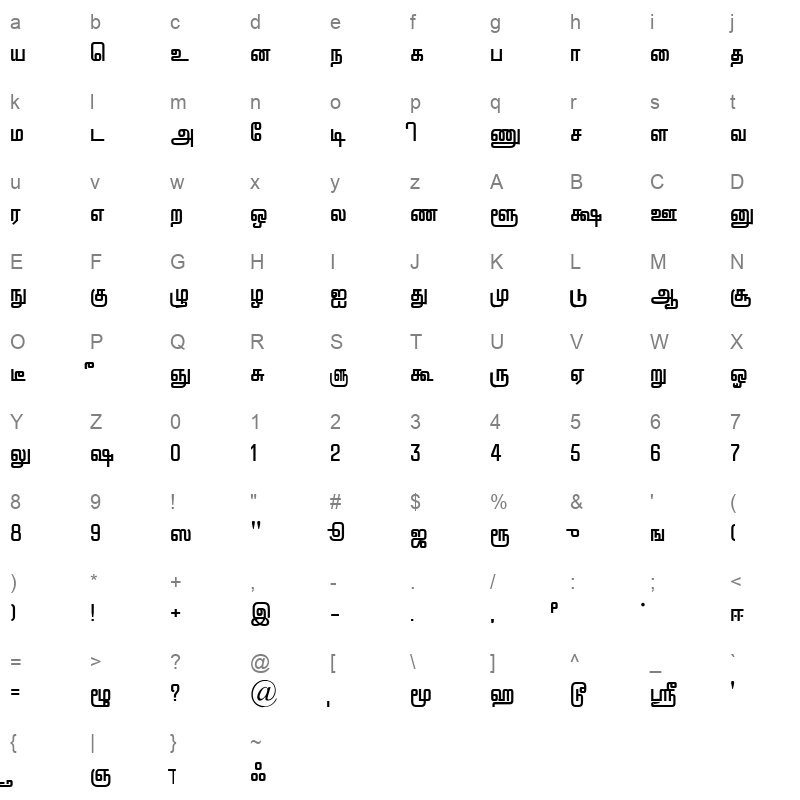 ELCOT-Kanchi Regular Character Map