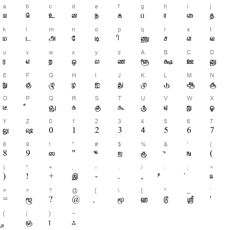 ELCOT Kovai Regular Character Map