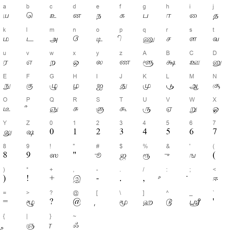 ELCOT-Madurai Regular Character Map