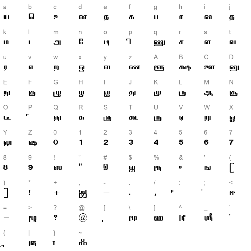 ELCOT-Thanjavur Regular Character Map