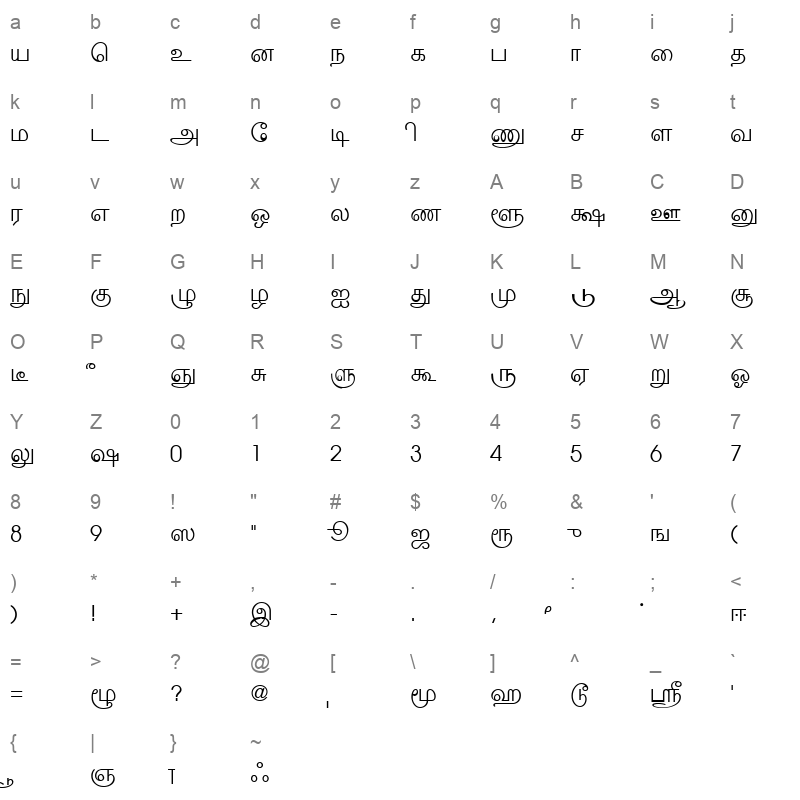 ELCOT Tiruvarur Regular Character Map
