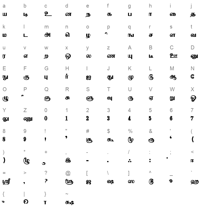 Geethapria Regular Character Map