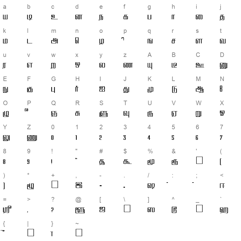 Hamsathvani Regular Character Map