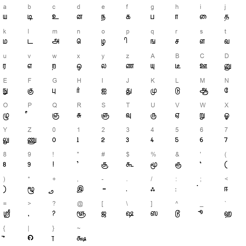 Hindolam Regular Character Map