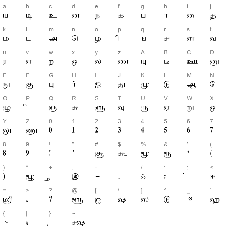 Ithayam Regular Character Map