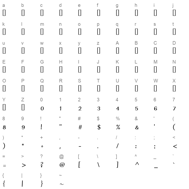 Jana Tamil Roman Light Character Map