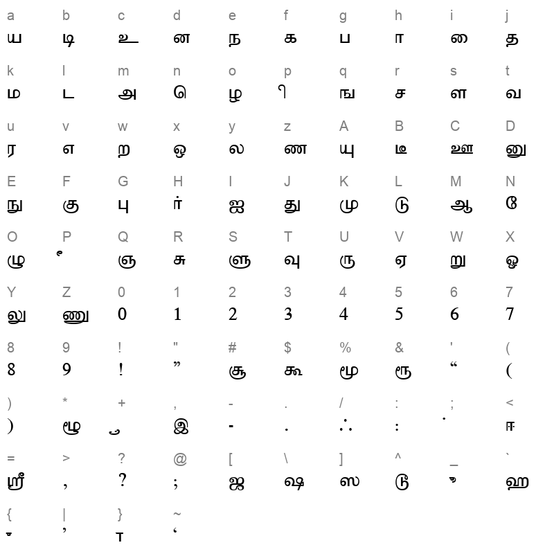 Kalaham Regular Character Map