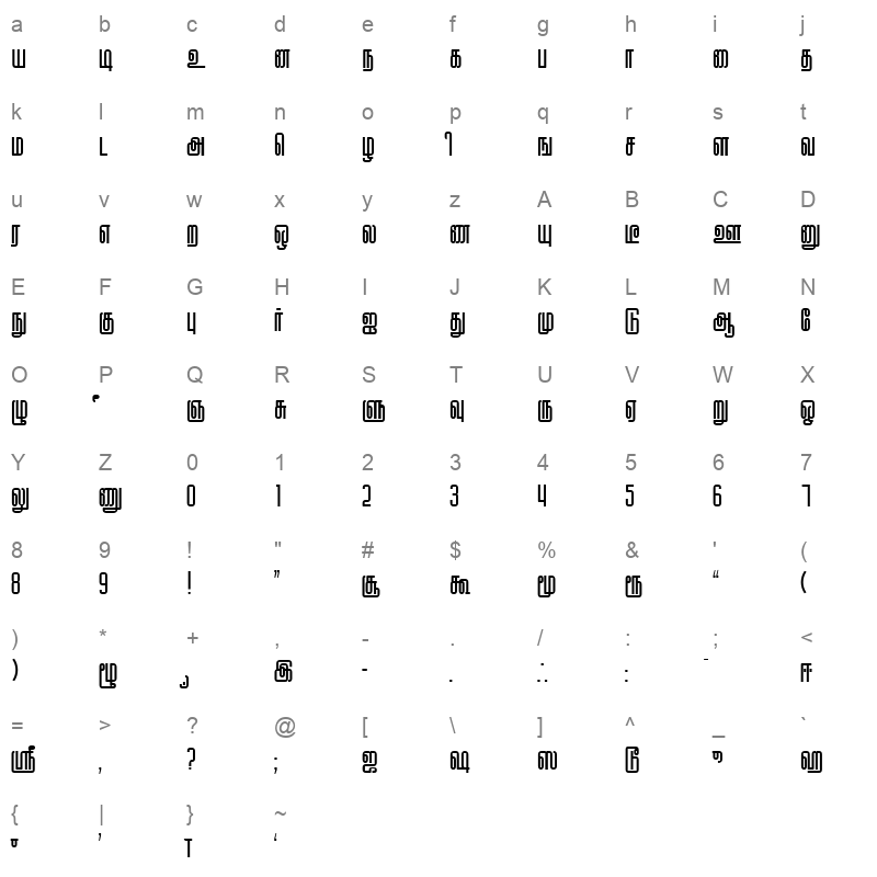 Kallar Plain Character Map