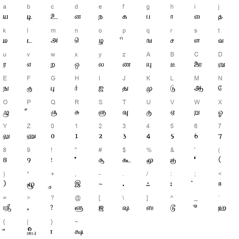 Kalyani Regular Character Map