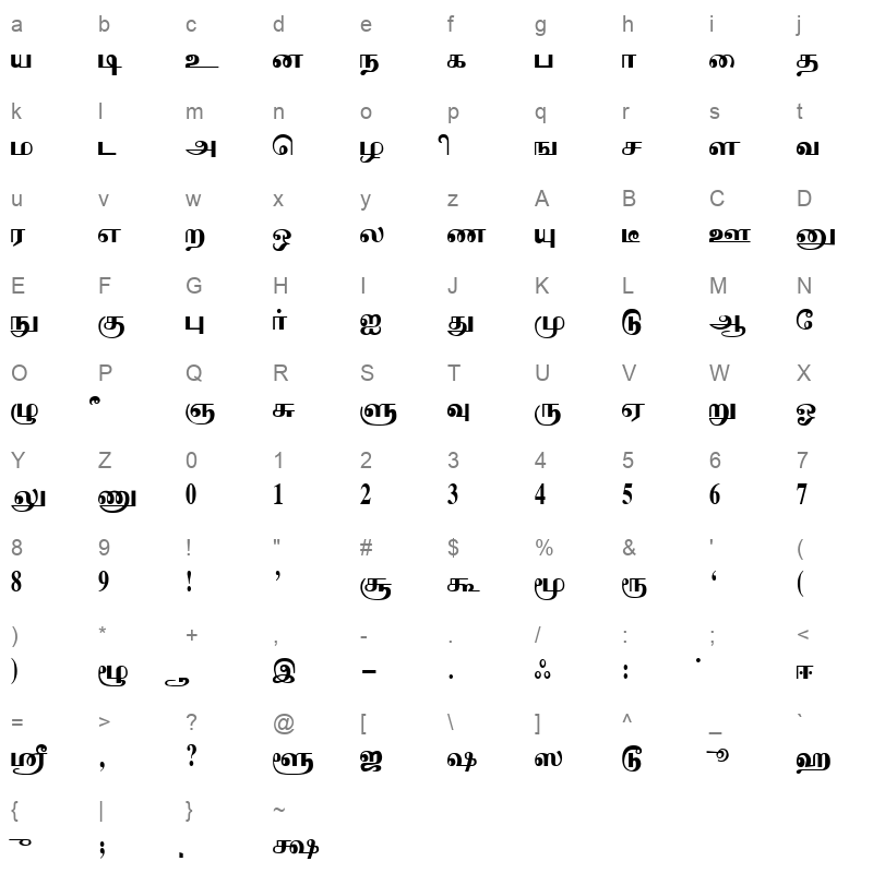 Kamalam Regular Character Map