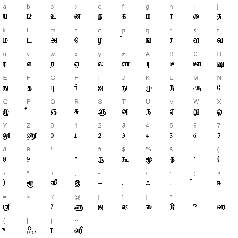 Karaharapriya Regular Character Map