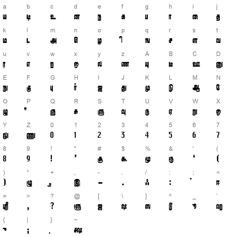 Karumpanai Regular Character Map