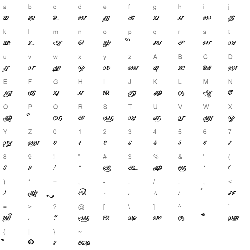 Kathanakuthugalam Regular font Character Map