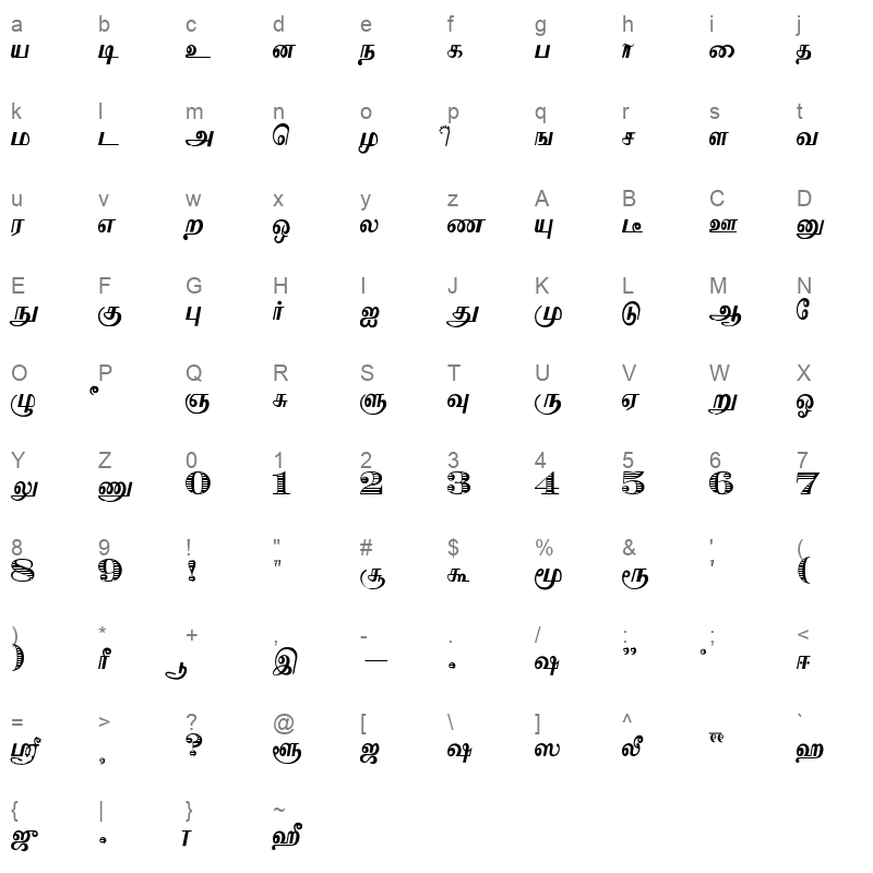 KAVAS Tools Regular Character Map