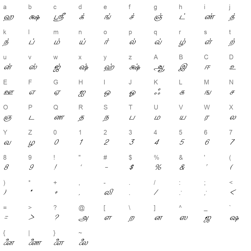 Kavip Priya Italic Character Map