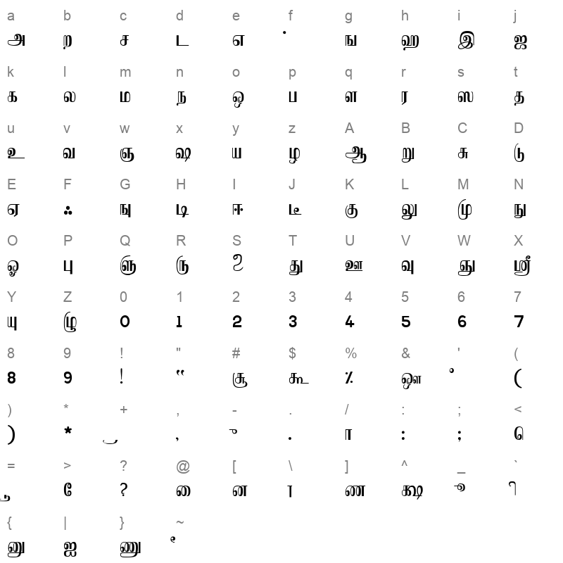 KS Kamban Normal Character Map