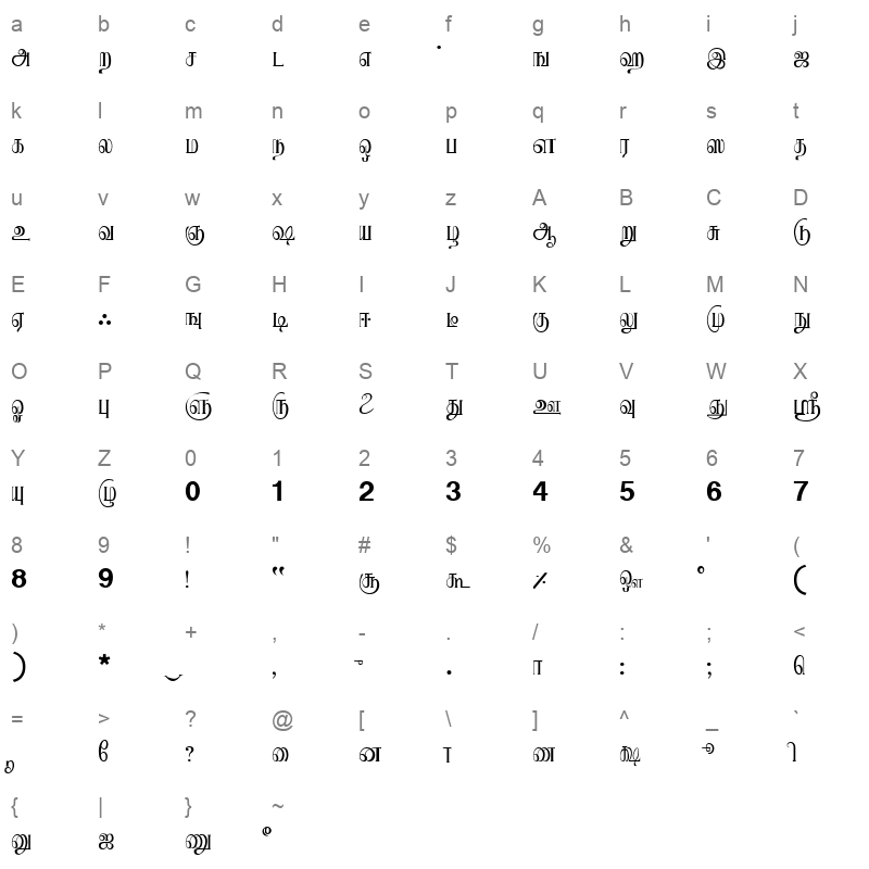 KS_Avvaiyar Normal Character Map