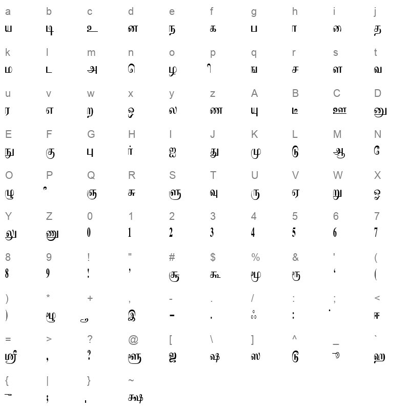 Kumutham Regular Character Map