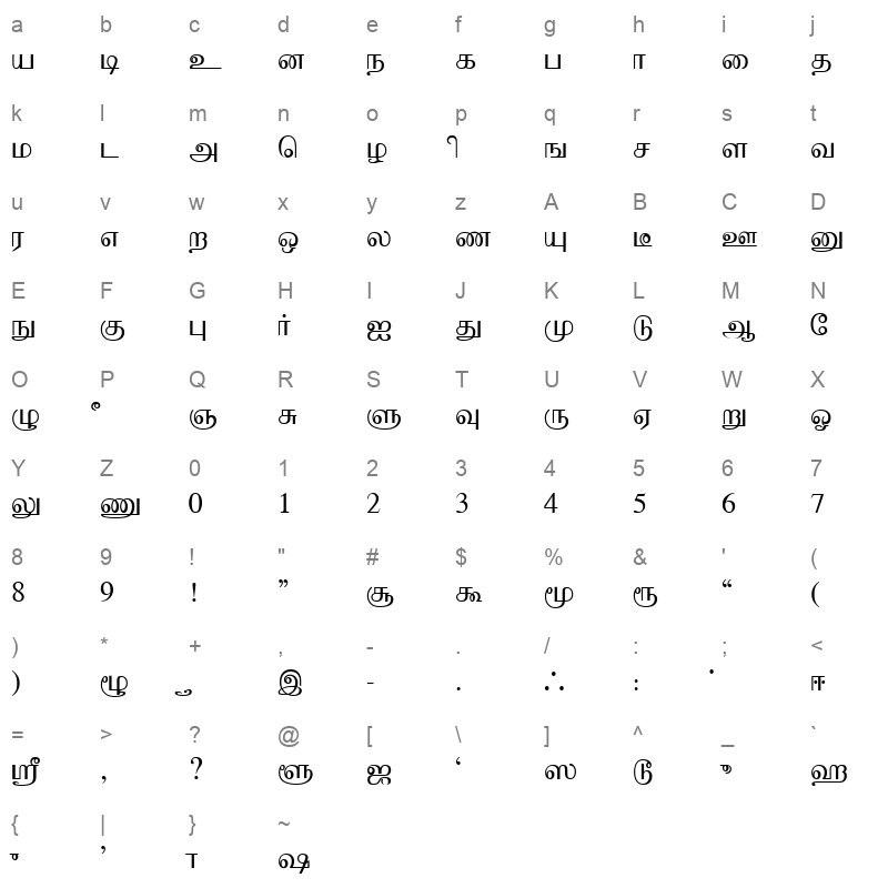 Kushpoo Regular Character Map