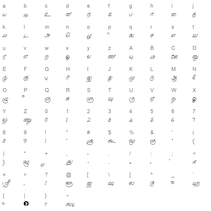 Malayamarutham Regular Character Map