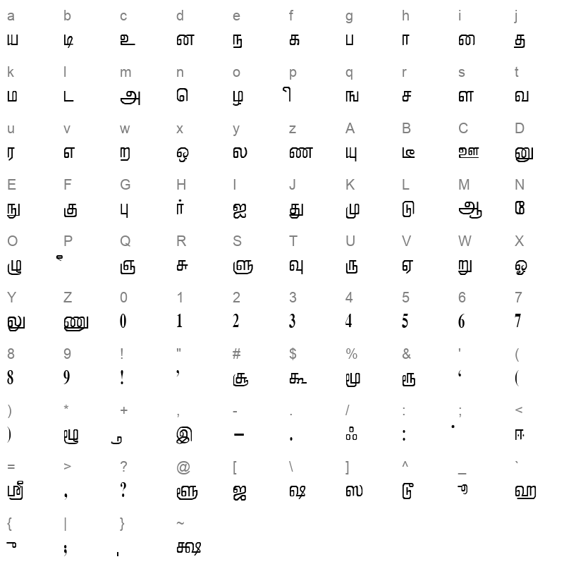 Mallikai Regular Character Map