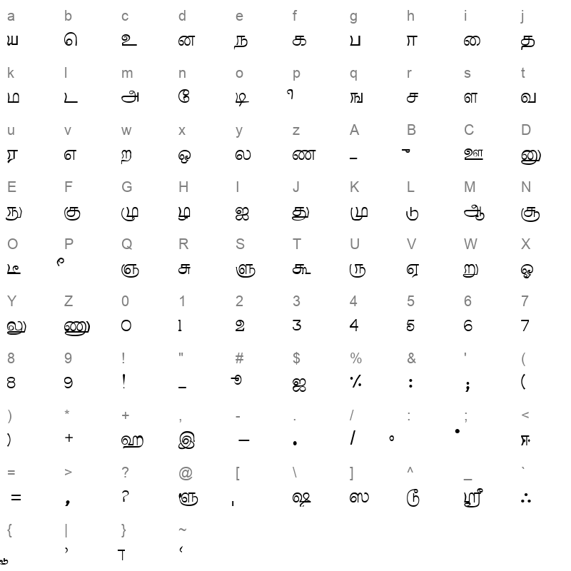 Mani Normal Character Map