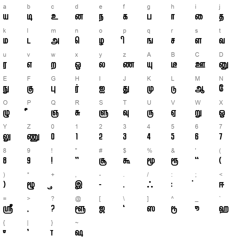 Mullai Plain Character Map