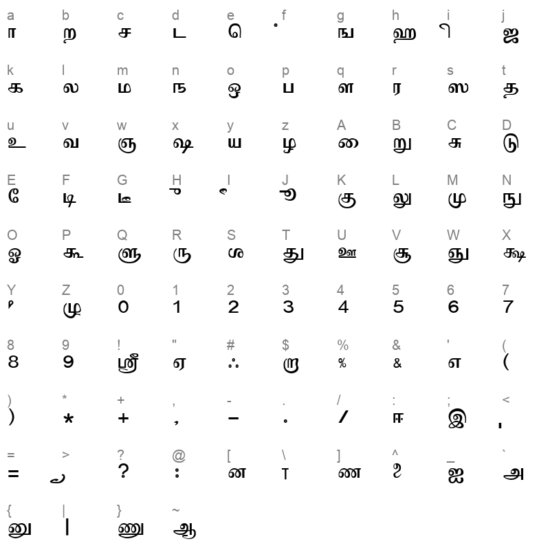 Mylai Sri Regular Character Map