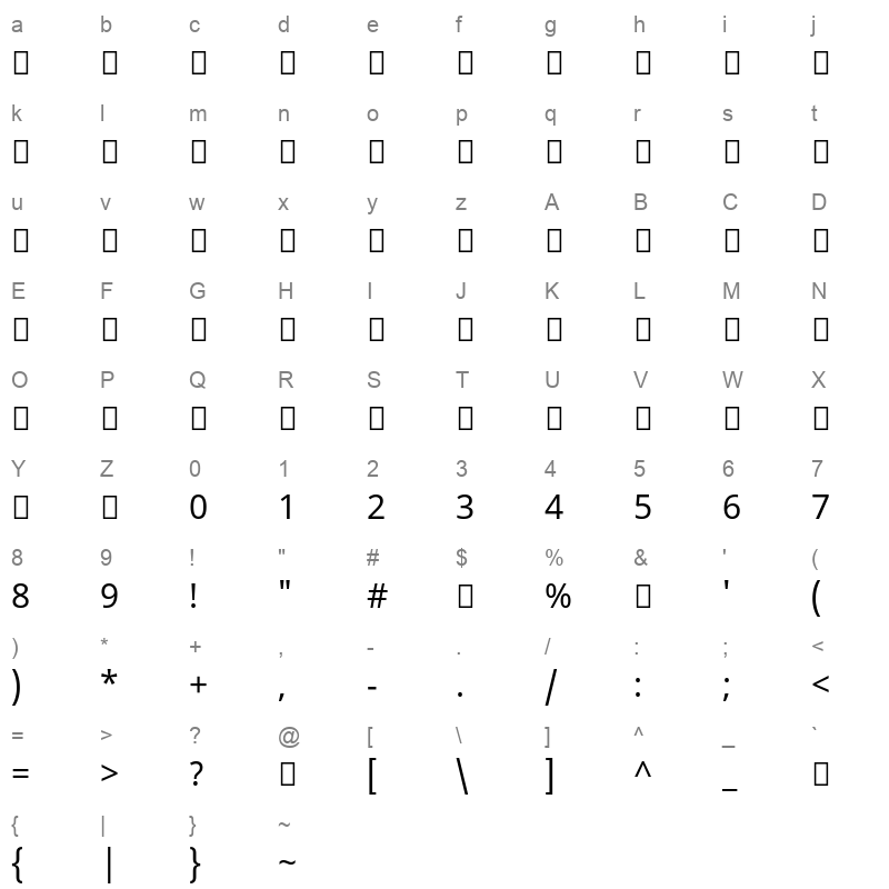 Noto Sans Tamil Regular Character Map