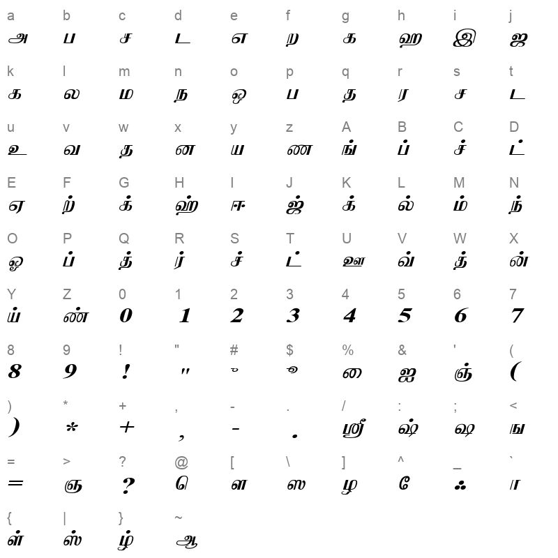 NuwaraEliya Regular Character Map