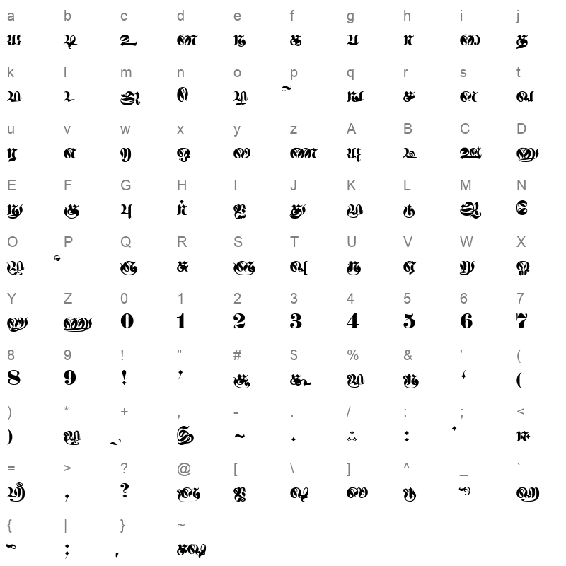 Pirunthavanam Regular Character Map