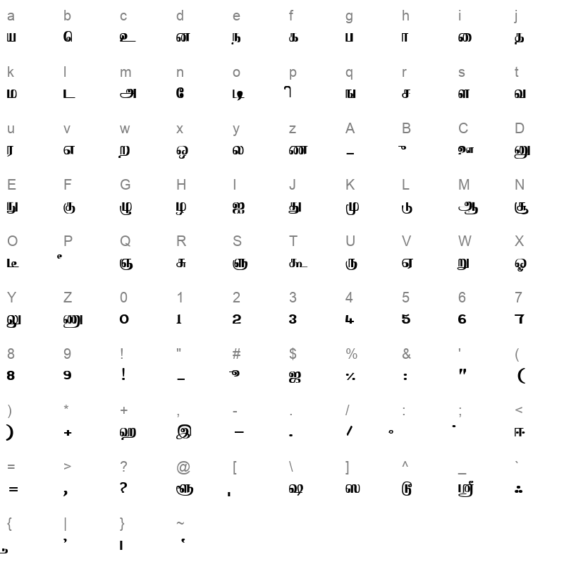 POORAM Normal Character Map