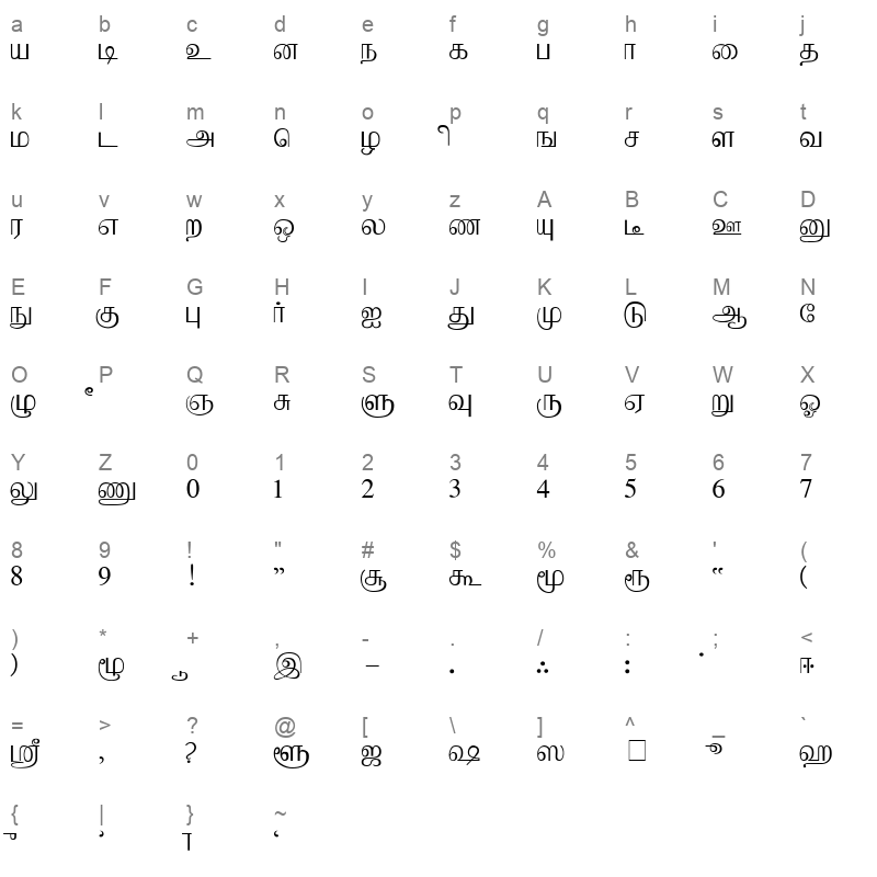 PRAVI Medium Character Map