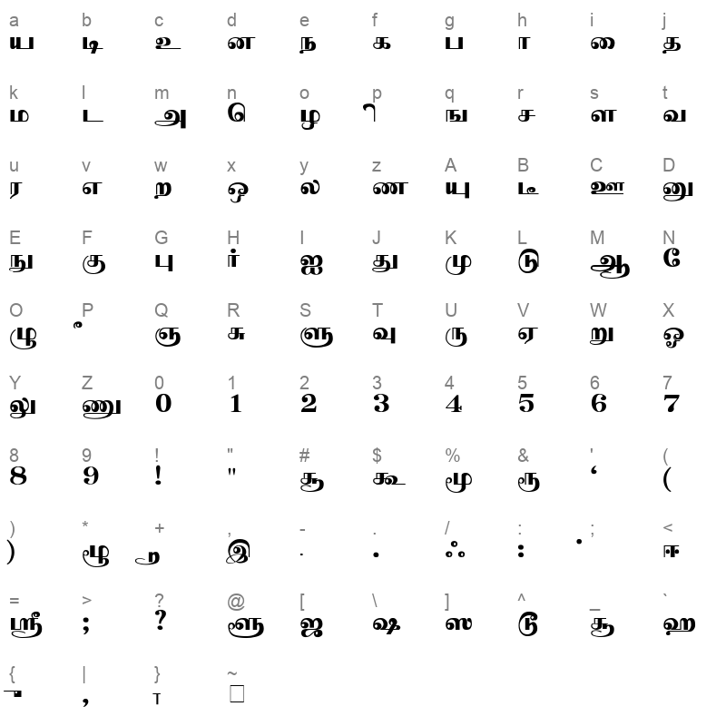 Preethi Regular Character Map