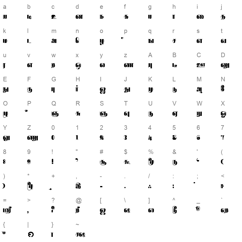 Rathnangi Regular Character Map